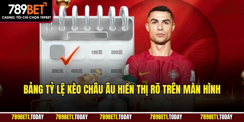 Bảng tỷ lệ kèo châu Âu hiển thị rõ trên màn hình