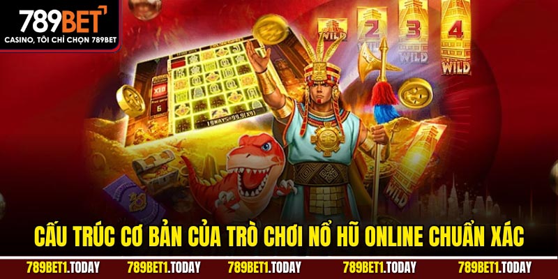 Cấu trúc cơ bản của trò chơi nổ hũ online chuẩn xác